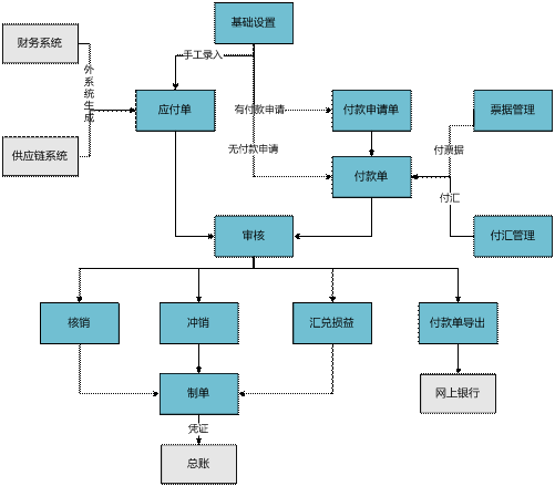 龙游固定资产管理0579-82787188